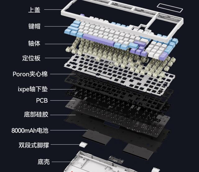 键盘不好用，是买错了吗？